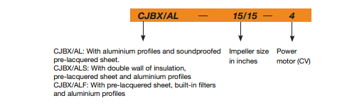 CJBX/AL-7/7-0.75 230/400V. Belt-driven ventilation units