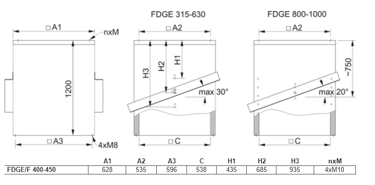 FDGE/F 400-450 Roof socket for DVG and DVV/F-XS...XP. For pitched roof constructions up to a max. angle of 30° Max 600degC/2 hours.