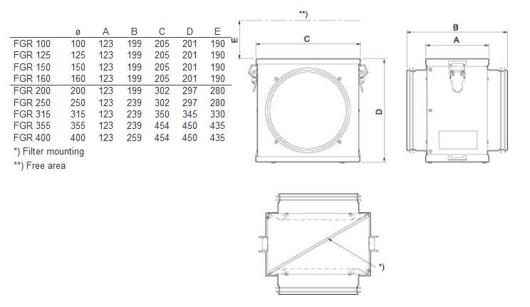 FGR 100mm diameter Panel Filter Cassette G3. Max DP 170pa