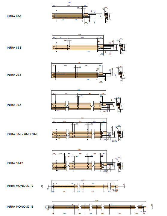 INFRA 15-5, Radiant Heater, Single Walled, 14Kw