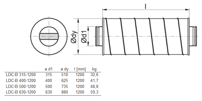 LDC-B 500-1200 Silencer baffle. 50mm insulation, 500mm duct, 1200mm long