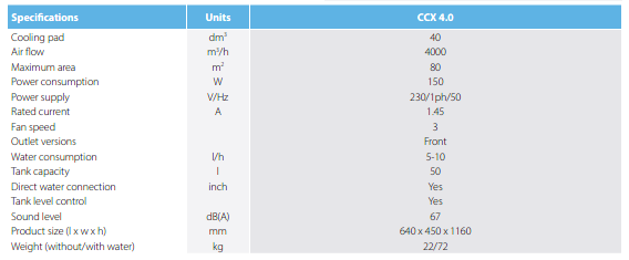 CCX 4.0 - Evaporative Cooler
