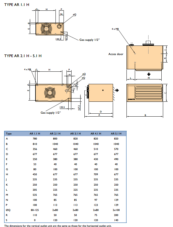 AR 1.1 H, Shop Heater, 13,1 kW*, horizontal configuration