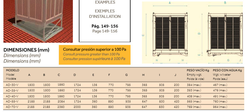 AD-35-V-100-055 INOX Evaporative cooler