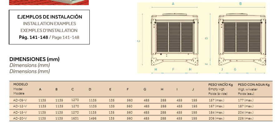 Ad-20-V-100-055 Inox Evaporative Cooler 