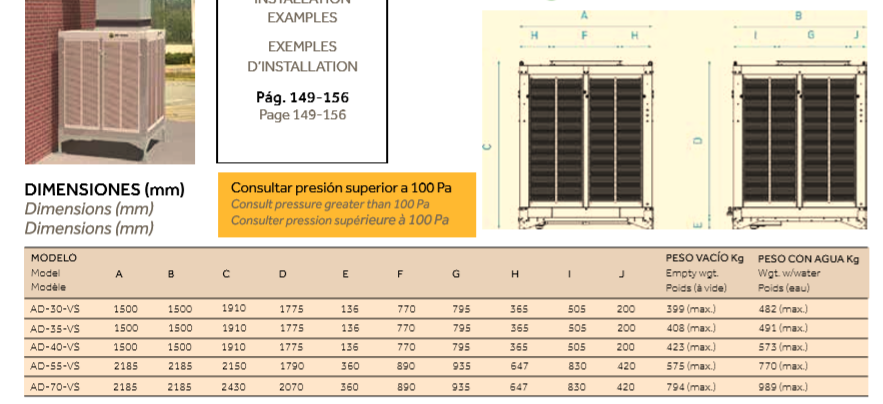 AD-35-VS-100-055 Inox Evaporative cooler