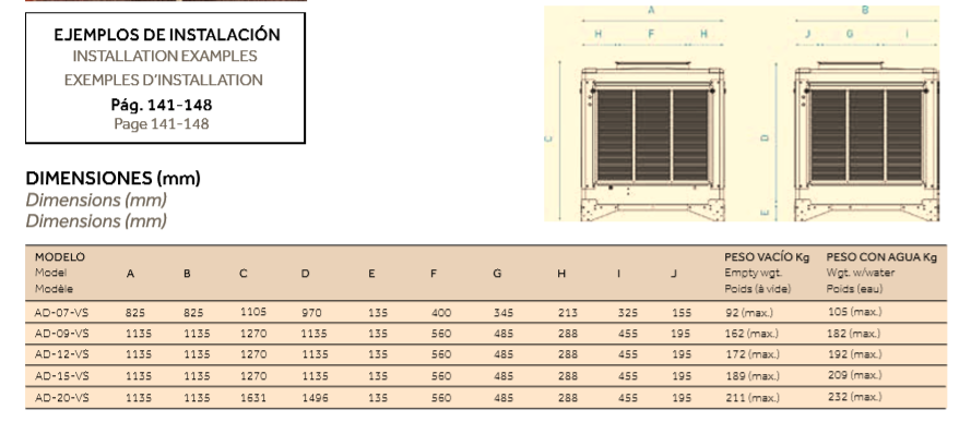 AD-07-VS Evaporative cooler 