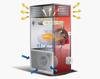 SP100 (oil) 100kw oil fired cabinet heater
