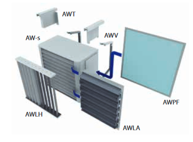 AW 22a wall-mounted fan heaters