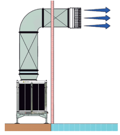 AD-70-VS Evaporative Cooler 