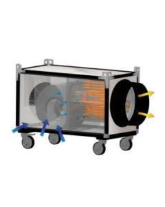EK T range Electrical fan Heater with Centrifugal Fan