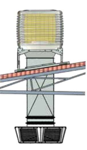 EC30-V Evaporative cooler with base discharge