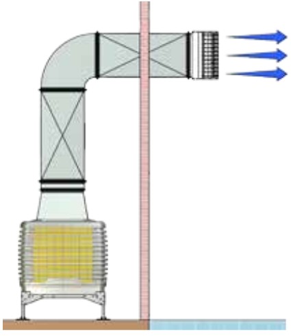 EC30-VS Evaporative Cooler