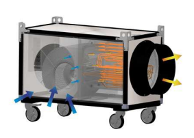 EK T range Electrical fan Heater with Centrifugal Fan