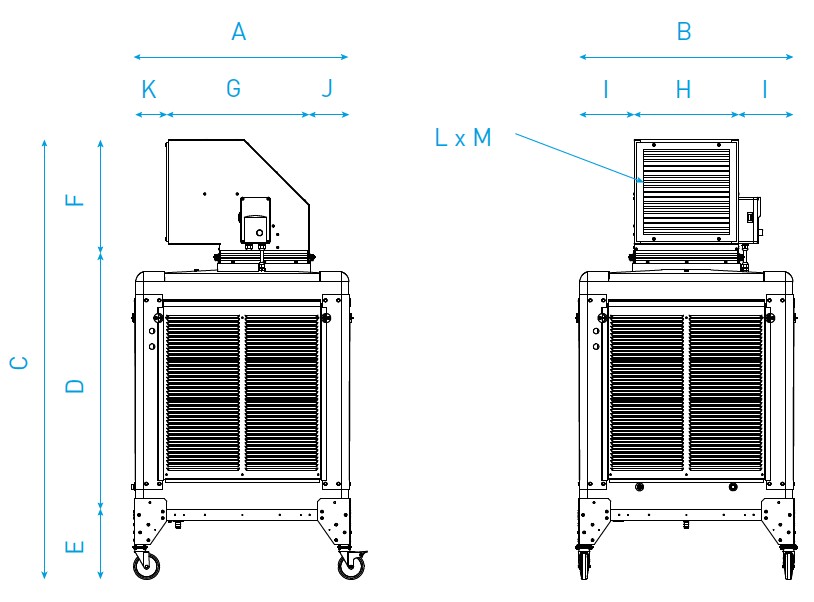 FR-07/050 Inverter 4200m3/hr mobile evaporative cooler