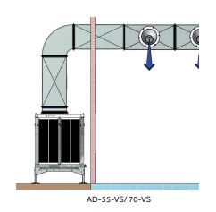 AD-70-VS-100-185S Evaporative cooler 