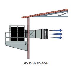 AD-70-H-100-185S Evaporative cooler 