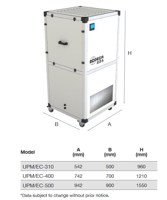 UPM/EC-500 Mobile Air cleaner