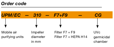 UPM/EC 310/F7+F9-CG