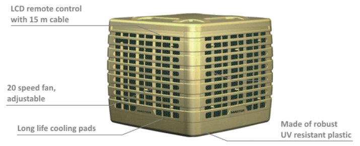 Master BCF industrial evaporative cooler features