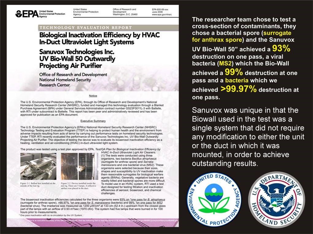 Department of Homeland Security Sanuvox Research 